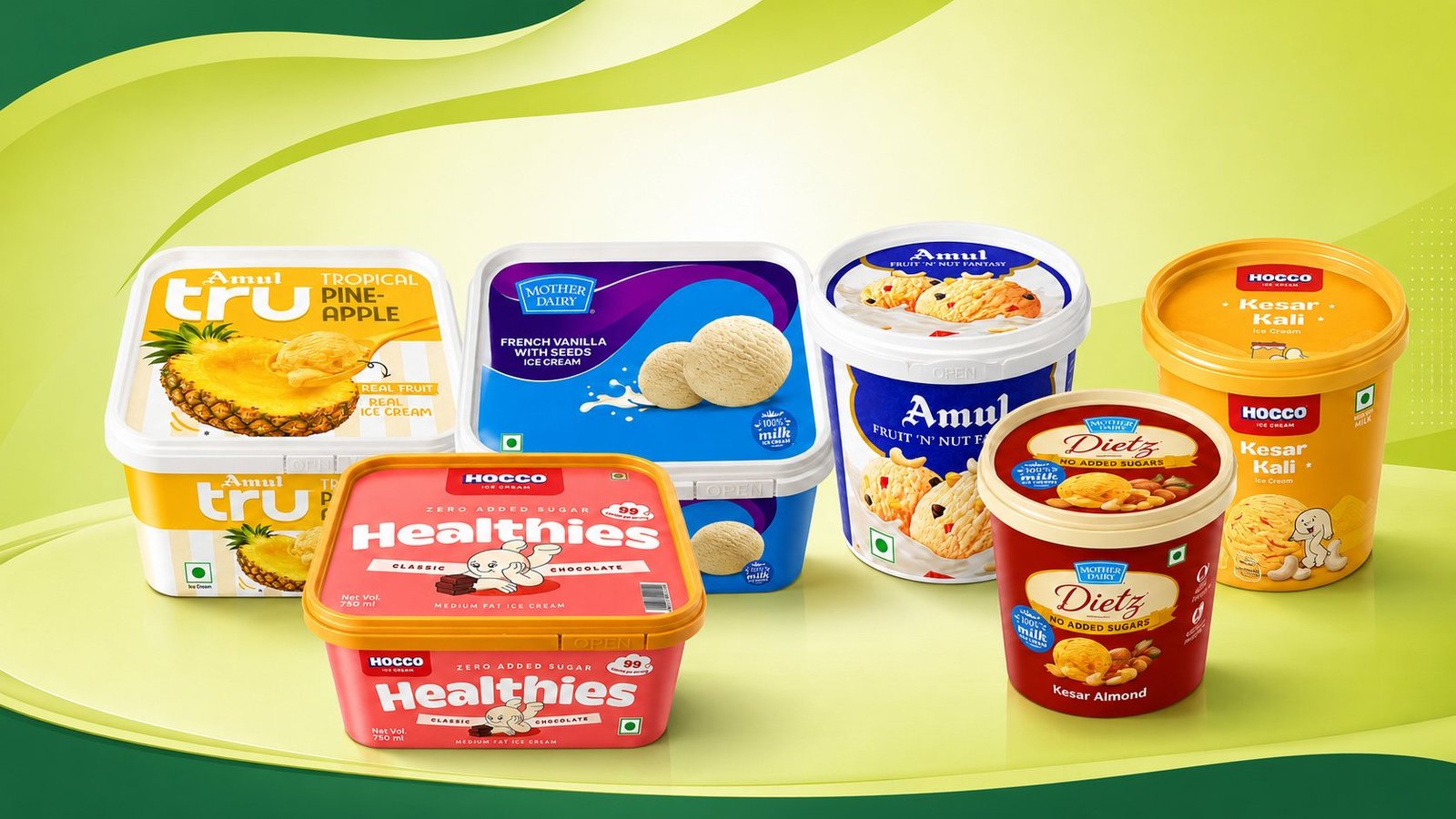 Proliance Packaging — product range